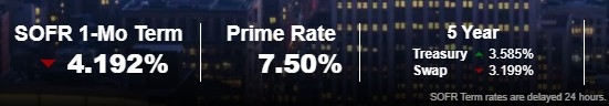 BayBridge Real Estate Capital