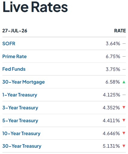 Citadel Capital Group