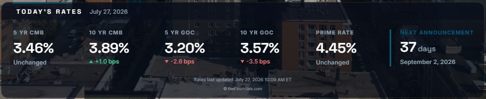 WeFinanceU