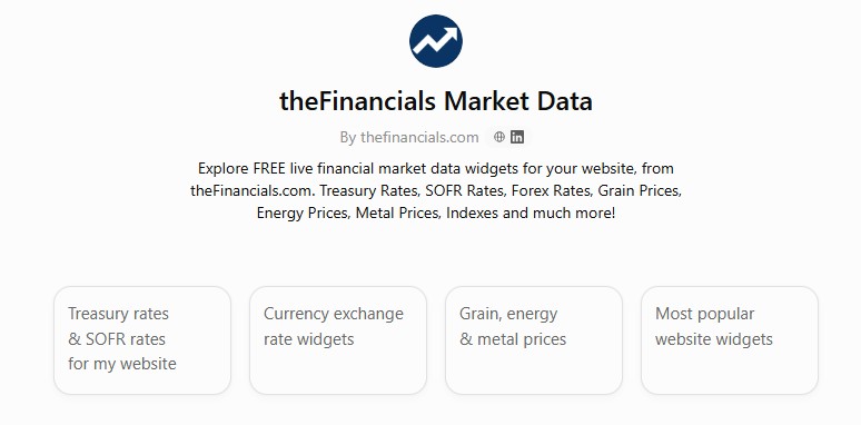 theFinancials Market Data GPT in ChatGPT